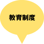 教育制度